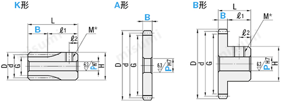 直齿轮压力角20°模数1.0_直齿轮/斜齿轮-米思米官网