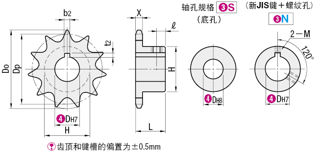 链轮 小型传送带用 双节距型_链轮-米思米官网