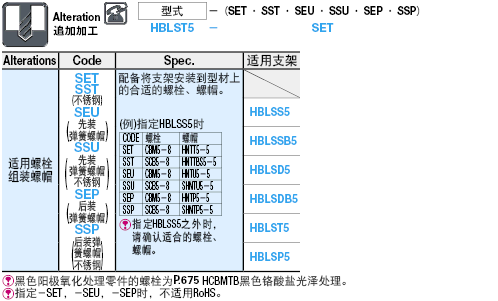 HFS5系列用  薄型支架:相关图像