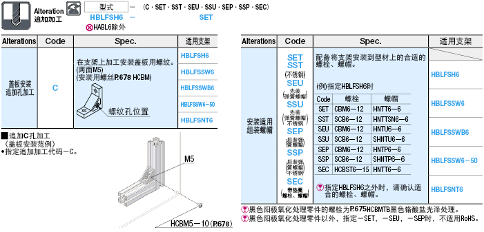 6系列用  槽型反转支架  1列槽用  4孔:相关图像