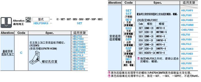 8系列用  带突起支架  1列槽用2孔:相关图像