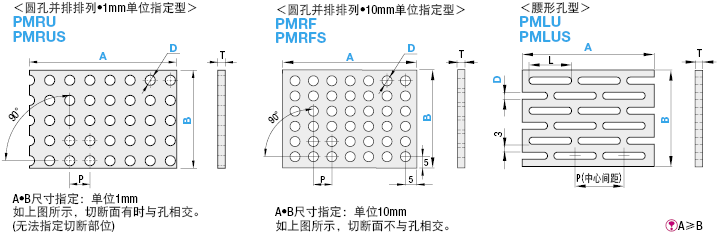 冲孔金属网板  圆孔并列型·腰形孔型:相关图像