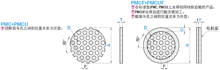 冲孔金属网板  标准圆型·带框圆型:相关图像