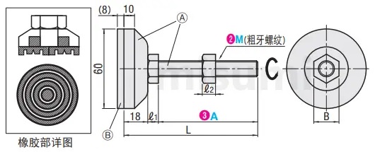 米思米MISUMI脚轮调整块防震型_图片/参数/价格/产品批发-米思米MISUMI官网