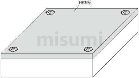 米思米隔热板用作盖板能有效取得隔热效果