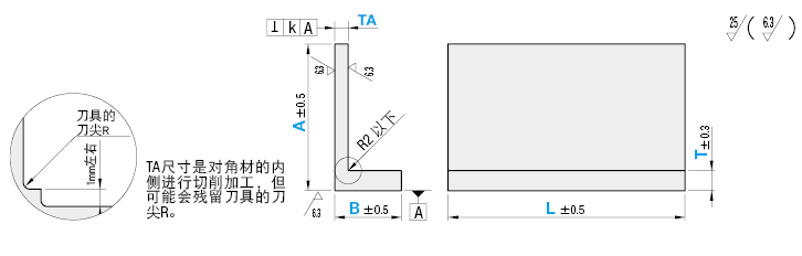 L型角材   面切削垂直度外侧基准板厚自由指定型:相关图像