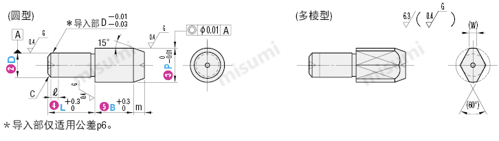 米思米定位销规格尺寸图 Large Head Round