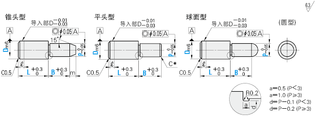 树脂定位销小头平头型标准型p尺寸指