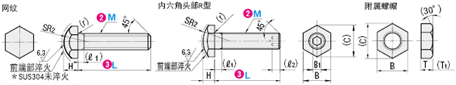 misumi 米思米R型调整螺丝调节螺丝 规格表