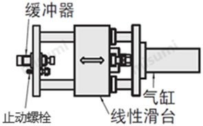 减震螺丝的螺栓规格 米思米聚氨酯厂家生产的止动螺栓