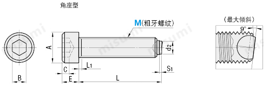 misumi RSM米思米锁紧螺栓M4~M16尺寸规格图