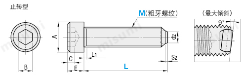misumi HFMB米思米锁紧螺栓M6~M16尺寸规格图