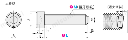 misumi HFMB米思米锁紧螺栓M6~M16尺寸规格图