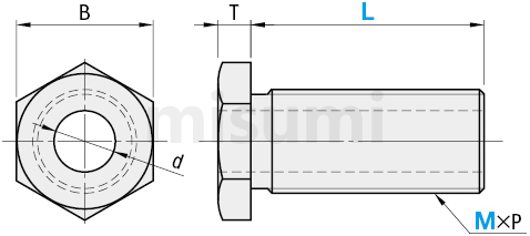 misumi LVB米思米调整螺栓标准型尺寸规格图