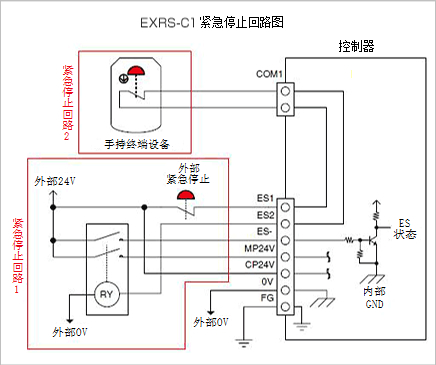 C1 紧急回路接线图