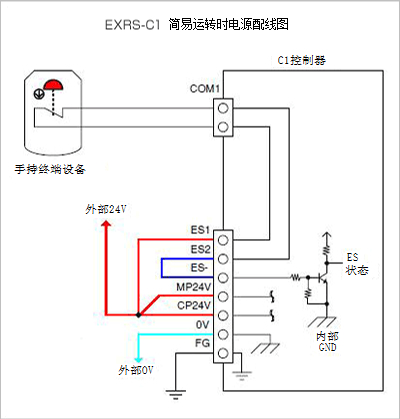 EXRS-C1简易运转配线图