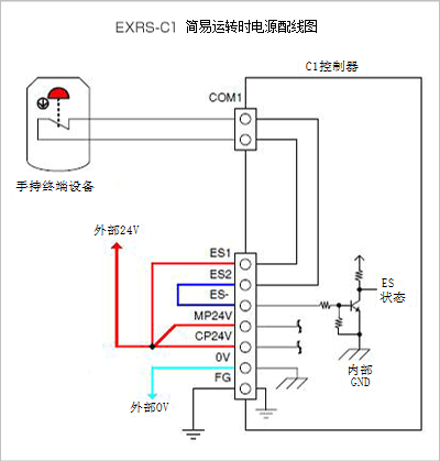 EXRS-C1簡易運轉配線圖