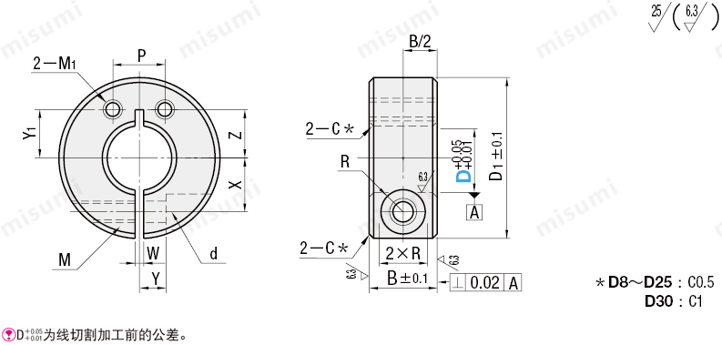 misumi固定环 开口型/分离型 侧面安装孔型 紧凑型 尺寸规格图