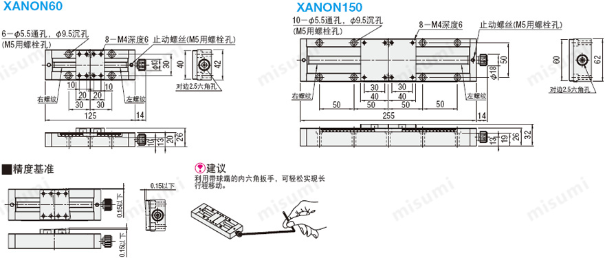 米思米简易调整组件X轴左右螺纹型XANON系列尺寸图