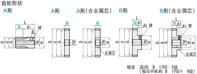 尺寸图