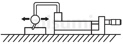 米思米手动滑台直线度检测方法