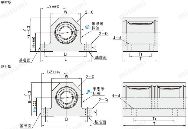 直线轴承固定座组件 轴滑移型 单衬·双衬型 价格_规格型号_尺寸