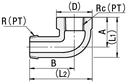 高压用拧入型接头  同径  内、外螺纹弯管:相关图像