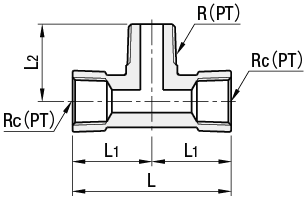低压用拧入型接头　黄铜　 同径 　内·外螺纹三通:相关图像