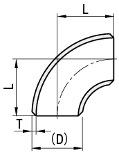 焊接接头　对接　90°弯管　短型:相关图像