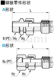 挠性软管　中压型-规格概述