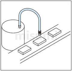 挠性软管　中压型-使用案例3