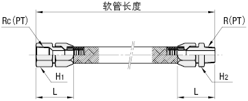 挠性软管　低压（不用焊接）型　PT外螺纹·PT内螺纹:相关图像