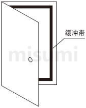 米思米用作门的密封圈，起到为保护和密封作用。