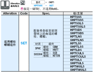 HFS5系列用　钣金板　方型:相关图像