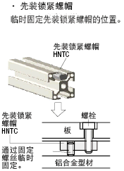 HFS5系列铝合金型材用  先装锁紧螺帽:相关图像