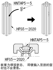HFS5系列铝合金型材用　带板簧后装螺帽:相关图像
