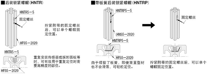 HFS5系列铝合金型材用  后装锁紧螺帽:相关图像