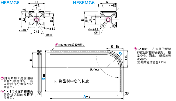 HFS6系列　弯曲铝合金型材:相关图像