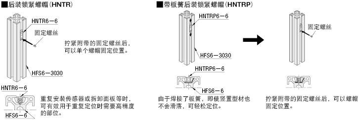 HFS6系列铝合金型材用　带板簧后装锁紧螺帽:相关图像