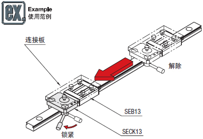 直线导轨夹具微型直线导轨用