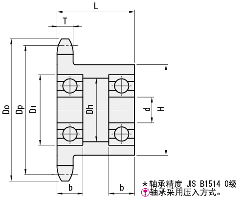 链轮惰轮尺寸图