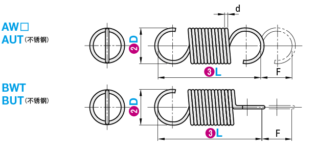拉伸弹簧 中重载重载型