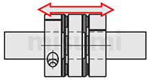 （经济型）膜片式联轴器高刚性夹持型（双膜片型）适用伺服马达型使用方法