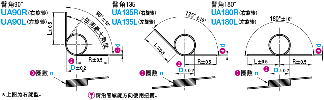 扭簧标准图纸,扭簧图纸_文秘苑图库
