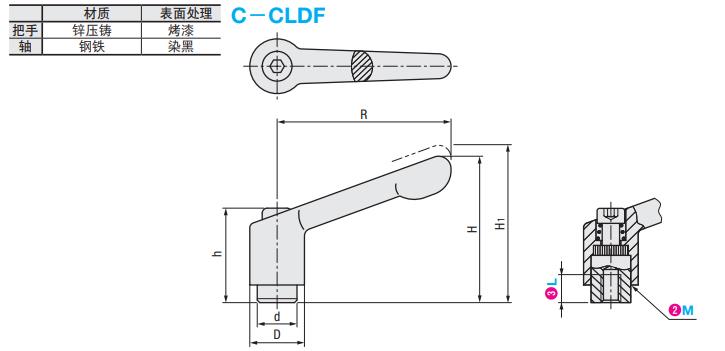 C-CLDF尺寸图