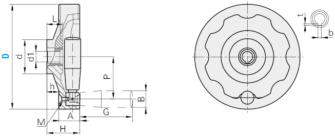 (经济型)收纳式实心手轮
