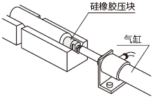 氟橡胶·硅橡胶压块 外螺纹型 使用案例