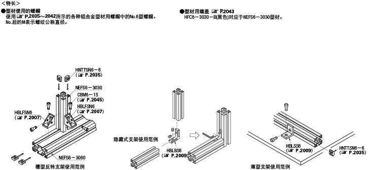 6系列用　边长30·60mm铝合金型材　2列槽  平面型:相关图像