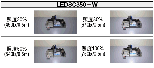 LED照明　标准型　带调光功能:相关图像