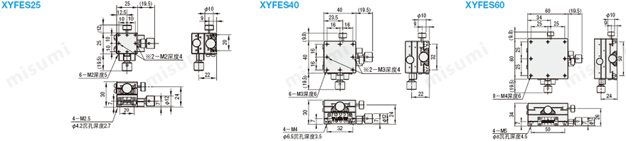 米思米经济型手动XY轴燕尾槽进给丝杠型滑台XYFES系列尺寸图